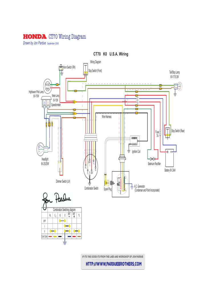 CT 70 With Clone Power Wiring Diagram PDF