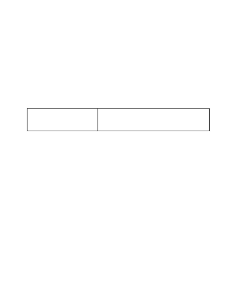 Latihan Soal Modul 1 Dan 2 Pdf