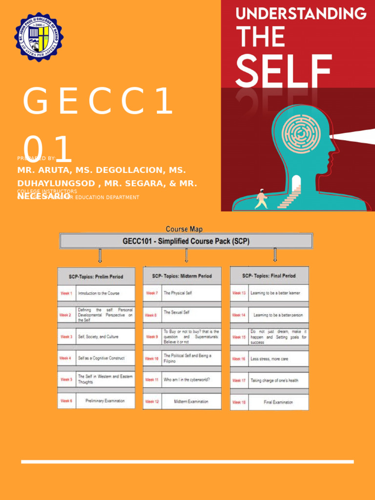 Enhancing Learner Metacognition | PDF | Metacognition | Career & Growth