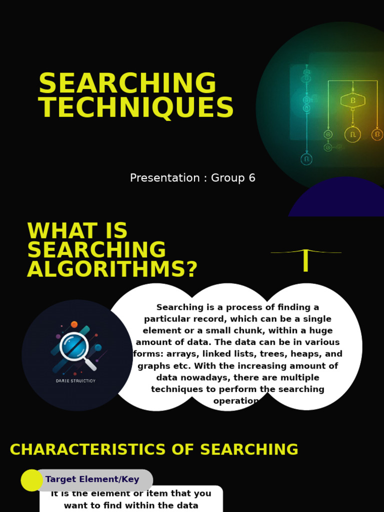 Searching Techniques In Array