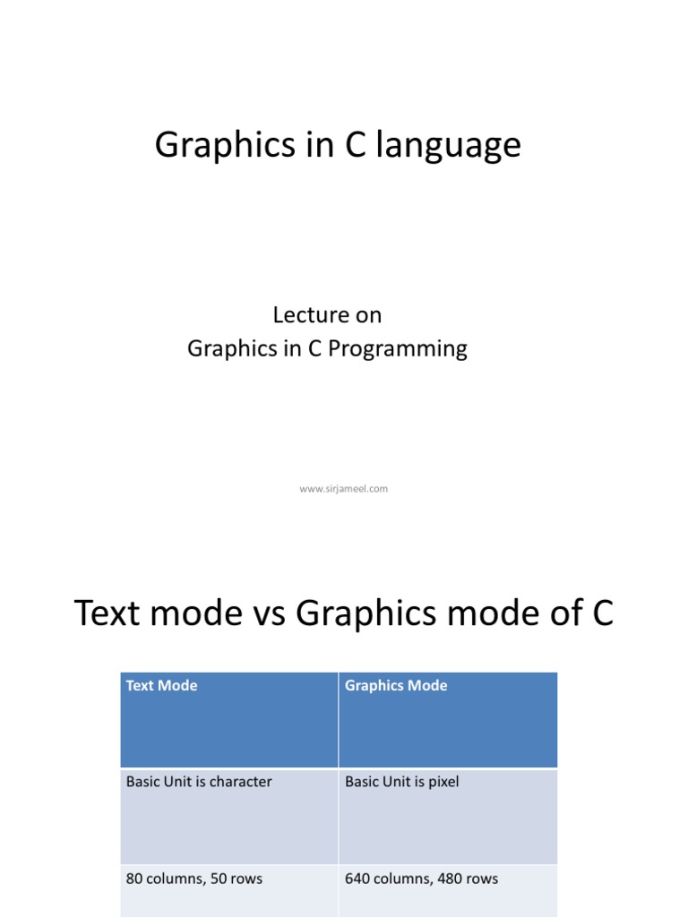 Graphics in C Language | PDF
