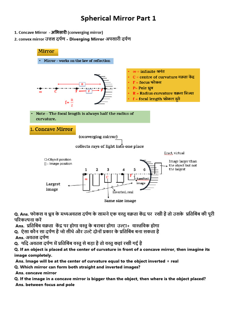 Spherical Mirror Part 1 PDF | PDF