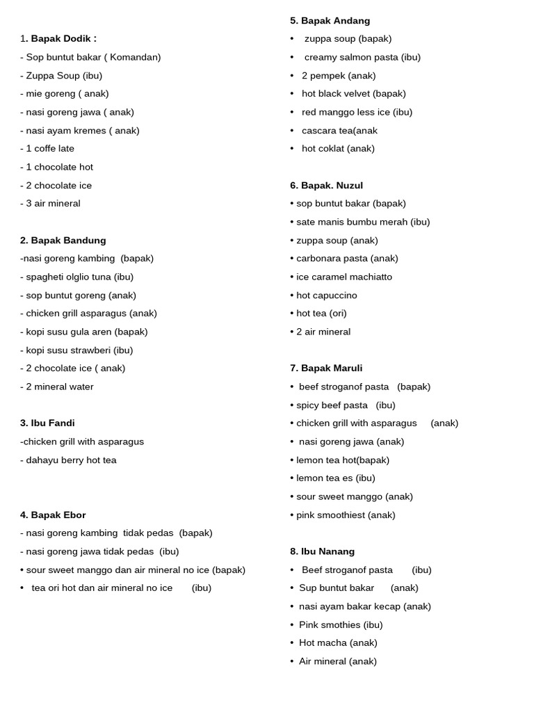 Menu | PDF
