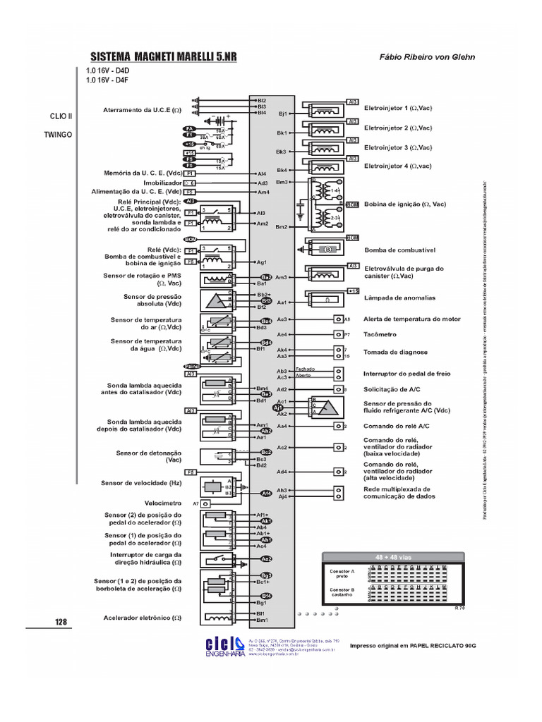 Clio 2 ecu iaw 5nr pdf