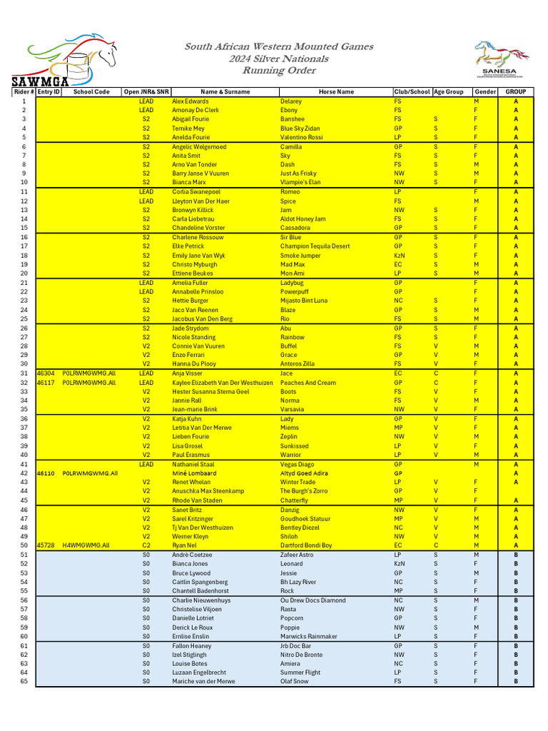 Silver - Running Order - Day 1 To 2 | PDF