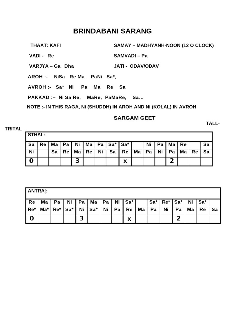 Raag 03 Sarang (Eng) | PDF