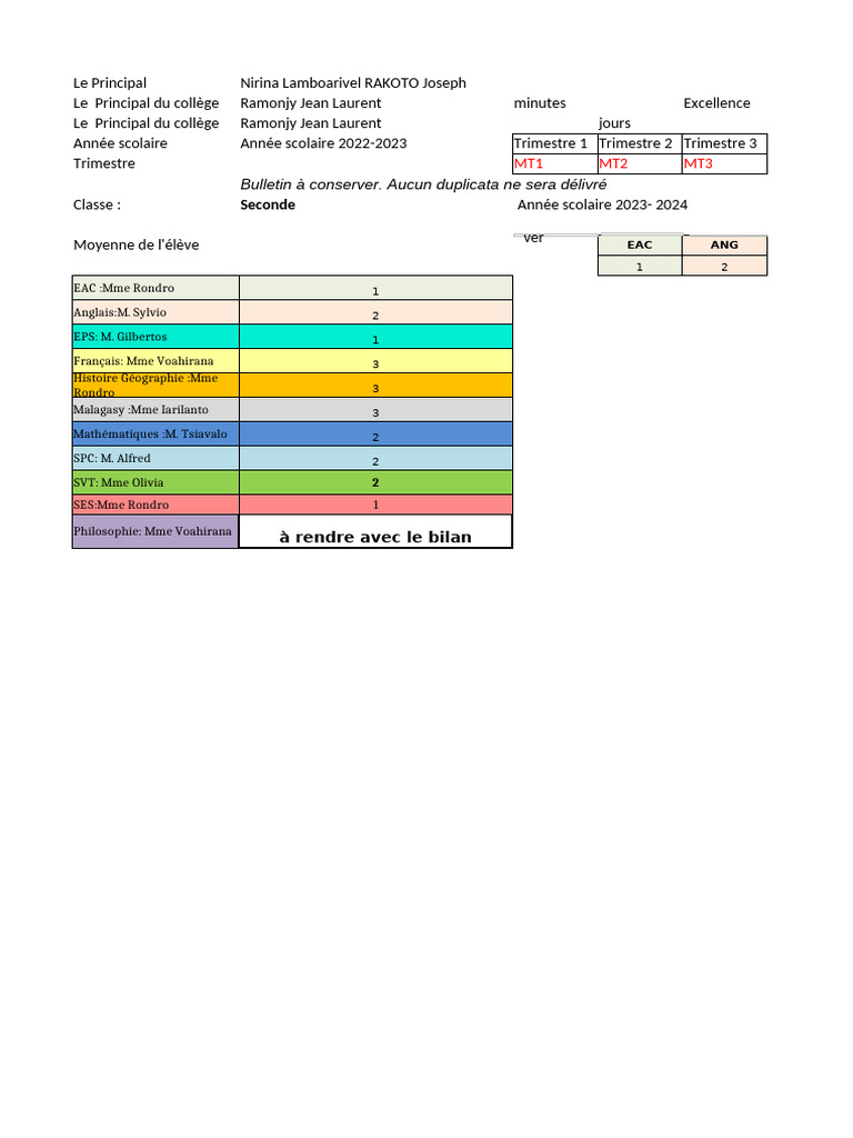 CAHIER DE NOTES - 2de F1 | PDF
