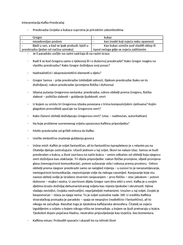 Interpretacija Kafka Preobražaj | PDF