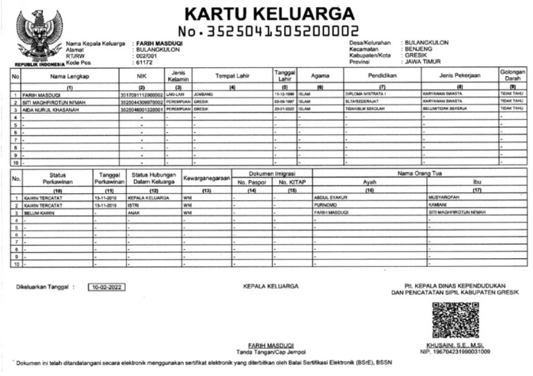 KK Farih | PDF