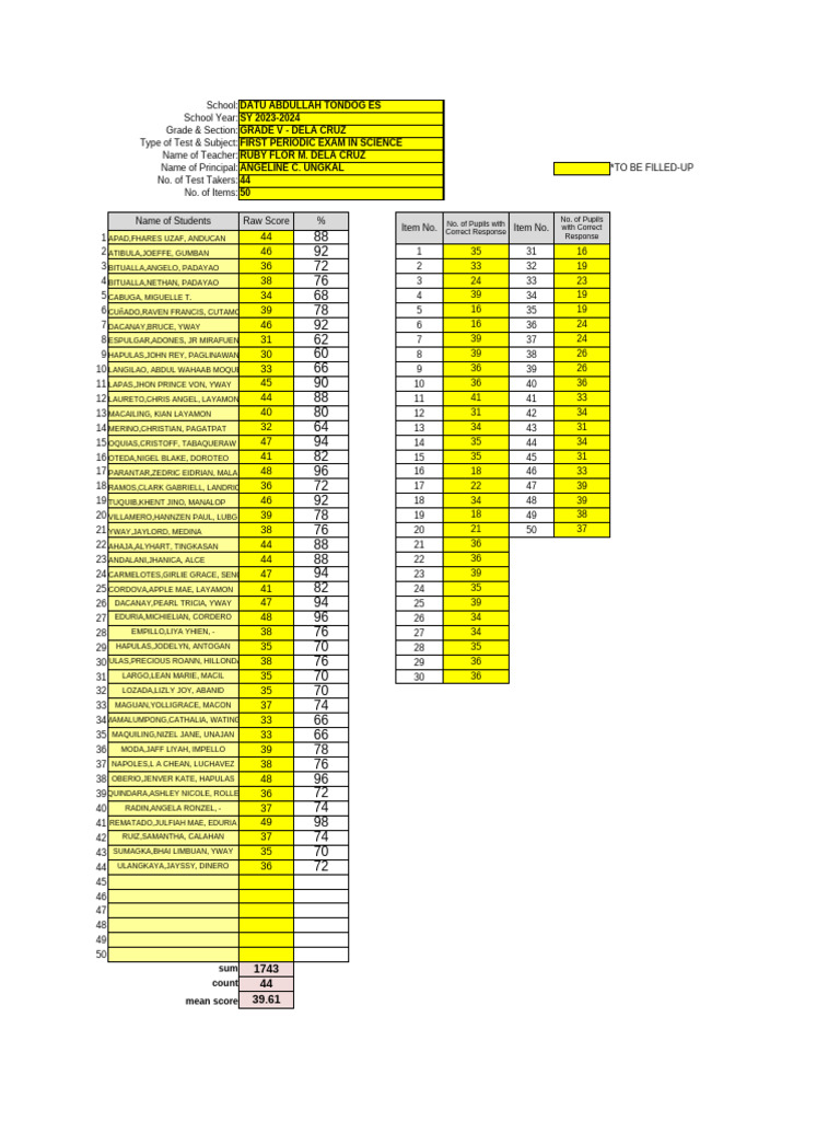Datu Abdullah Tondog Es SY 2023-2024 Grade V - Dela Cruz First Periodic ...