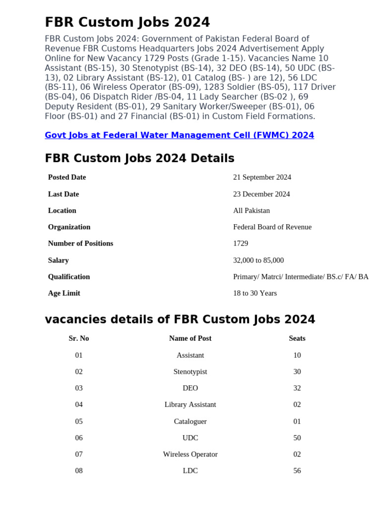 FBR Custom Jobs 2024 Details | PDF