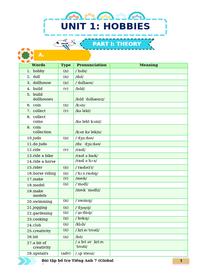 Unit 1 (HS) .Trang 1-16 | PDF