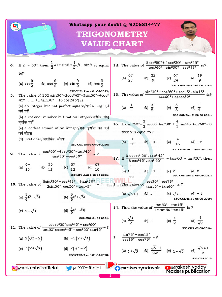 287670trigonometry PYQ Class (Sheet) - 02 - Crwill | PDF
