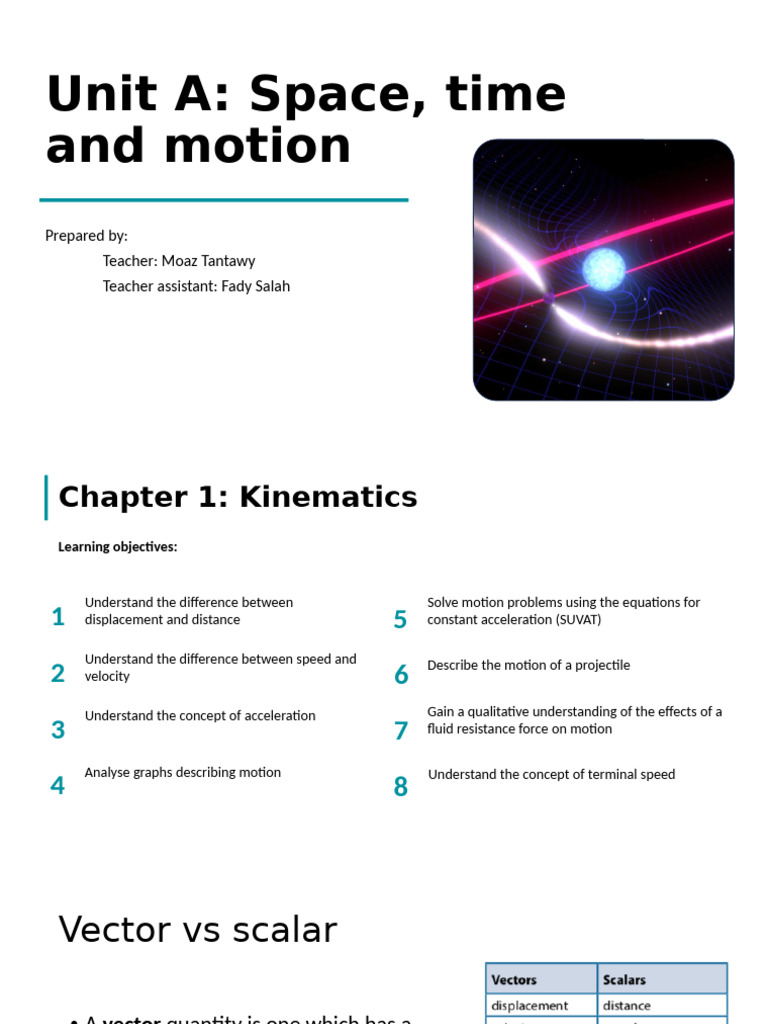Chapter 1 Summary | PDF