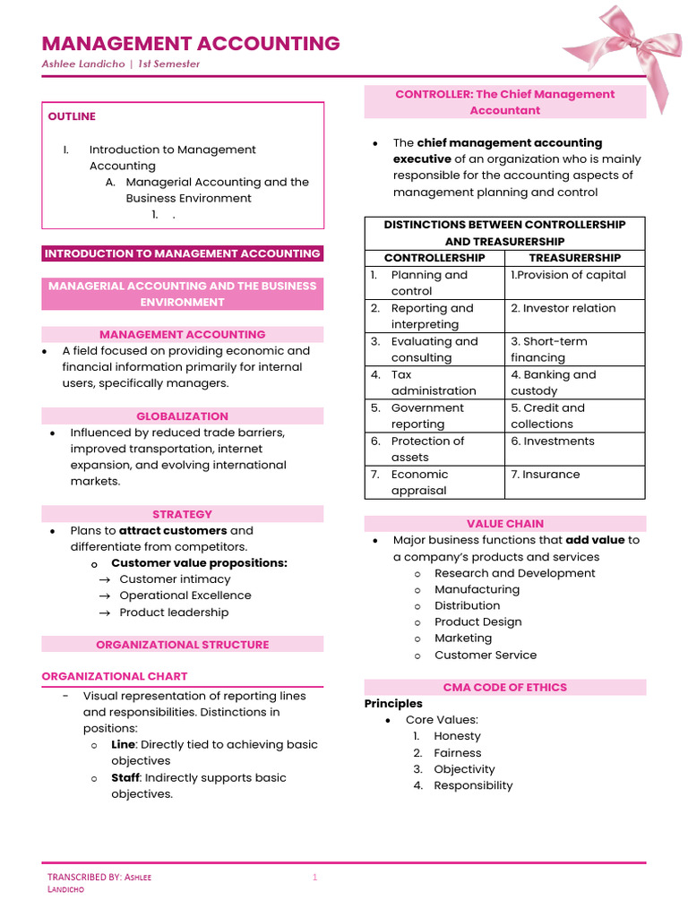 Management Accounting | PDF
