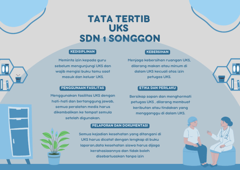Poster Tata Tertib UKS Sekolah Biru Ilustratif | PDF