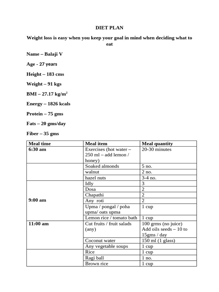 Weight Loss Diet Plan | PDF