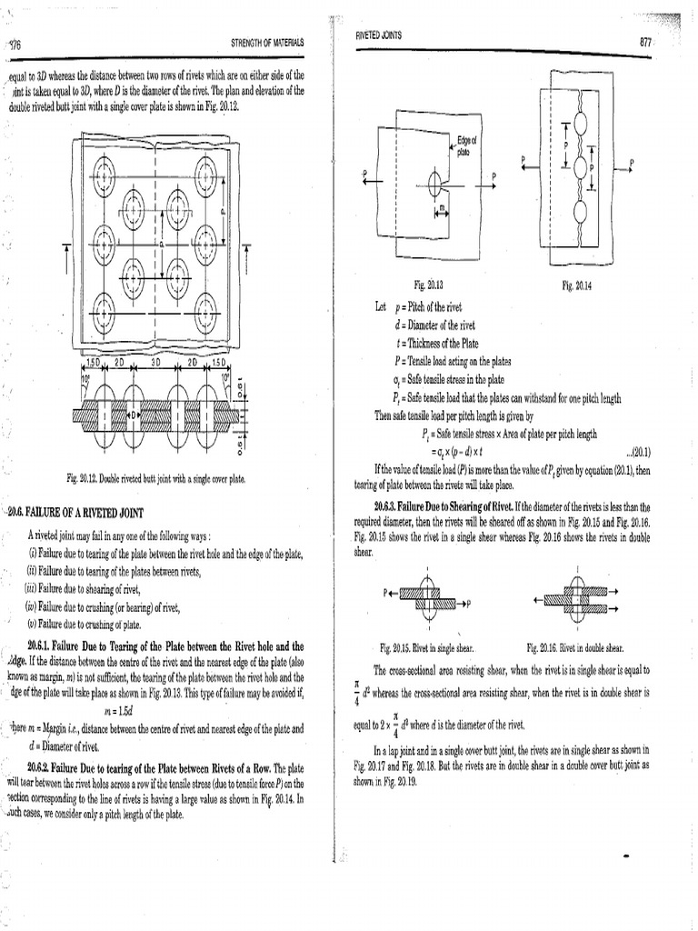 Strength of material by r k bansal 168 pdf