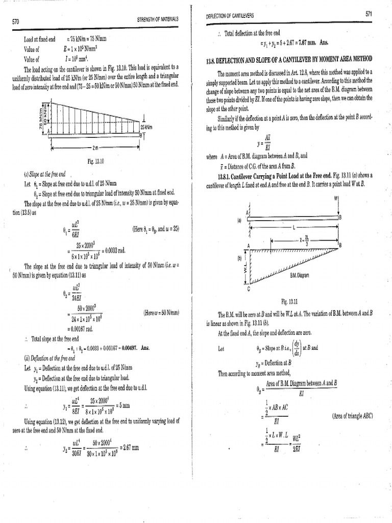Strength of Material by R K Bansal 117 | PDF