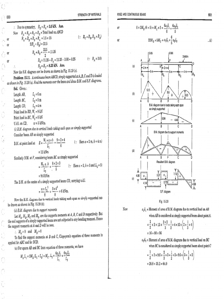 Strength Of Materials Rk Bansal Pdf Download