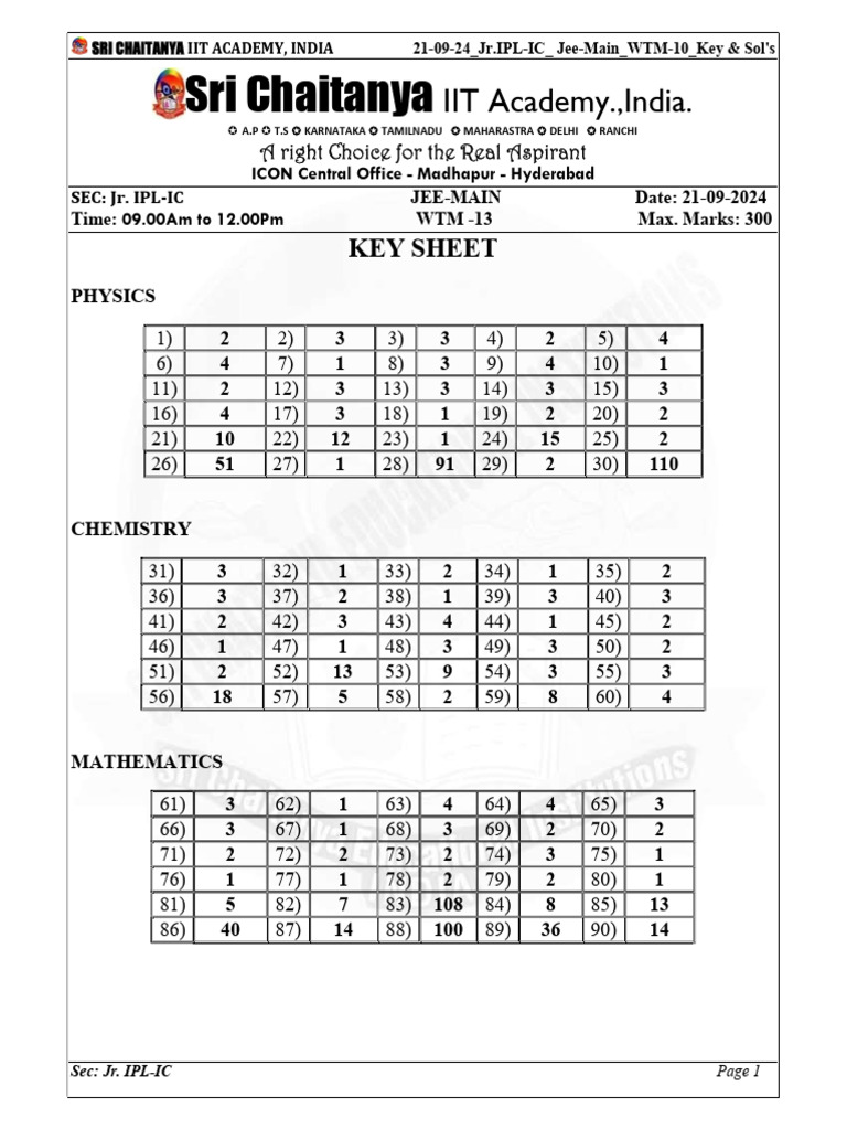 JEE Main 2024 Key & Solutions - Sri Chaitanya | PDF | Rotation ...