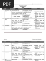 Download RPT Pendidikan Moral MORAL by Jack Baling SN77202378 doc pdf