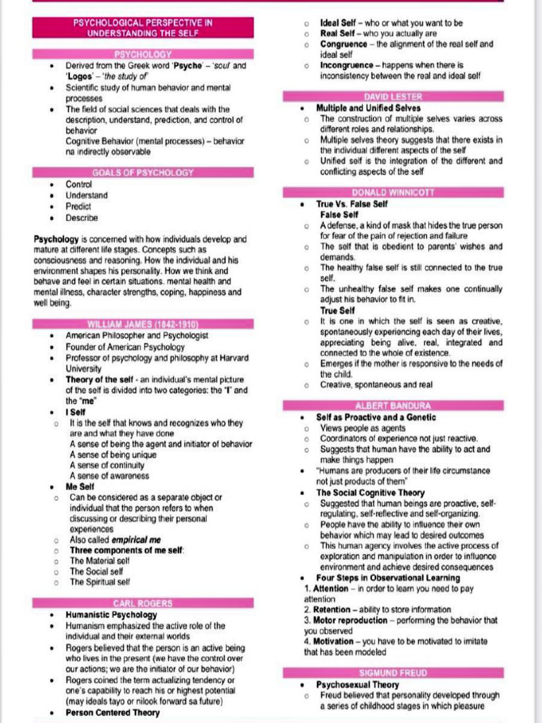 Uself Notes | PDF