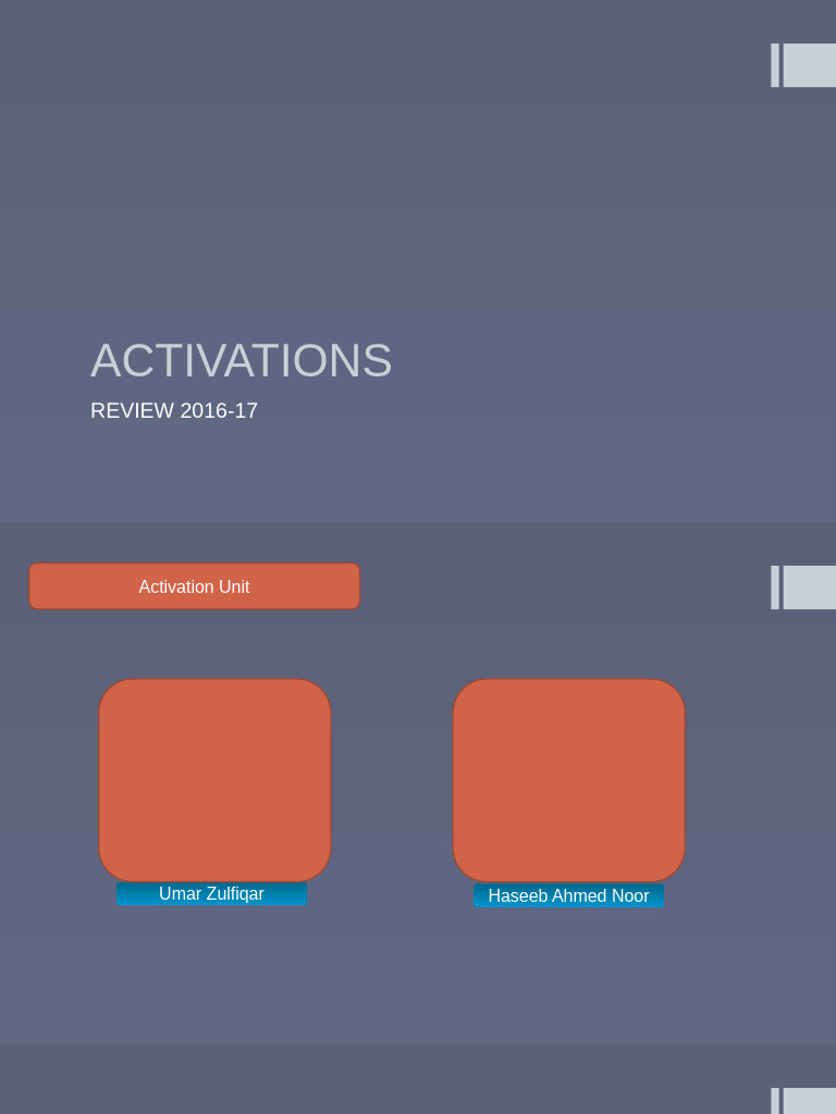Activation Review | PDF