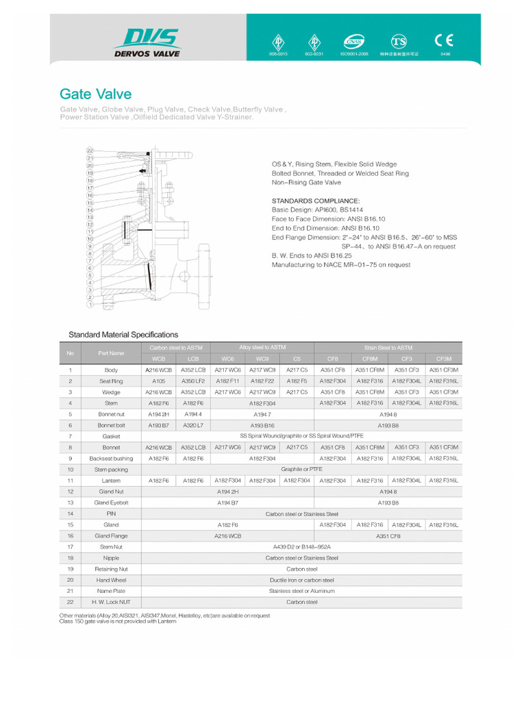 Spec-Gate Valve | PDF