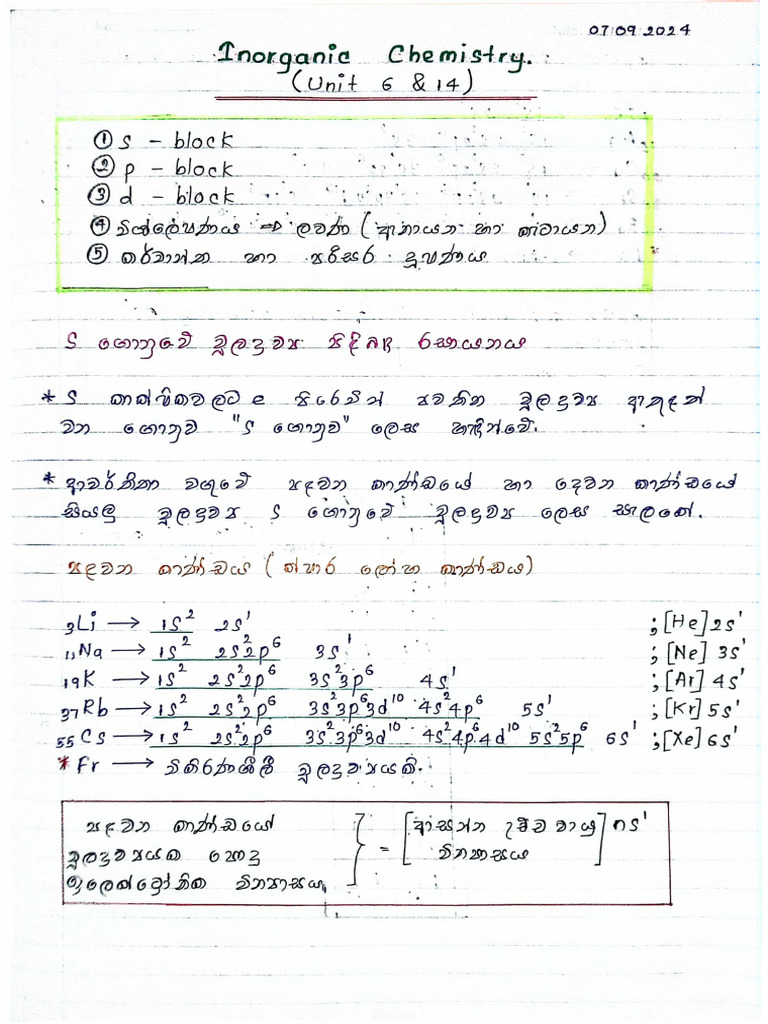 Inorganic compound visual data 3
