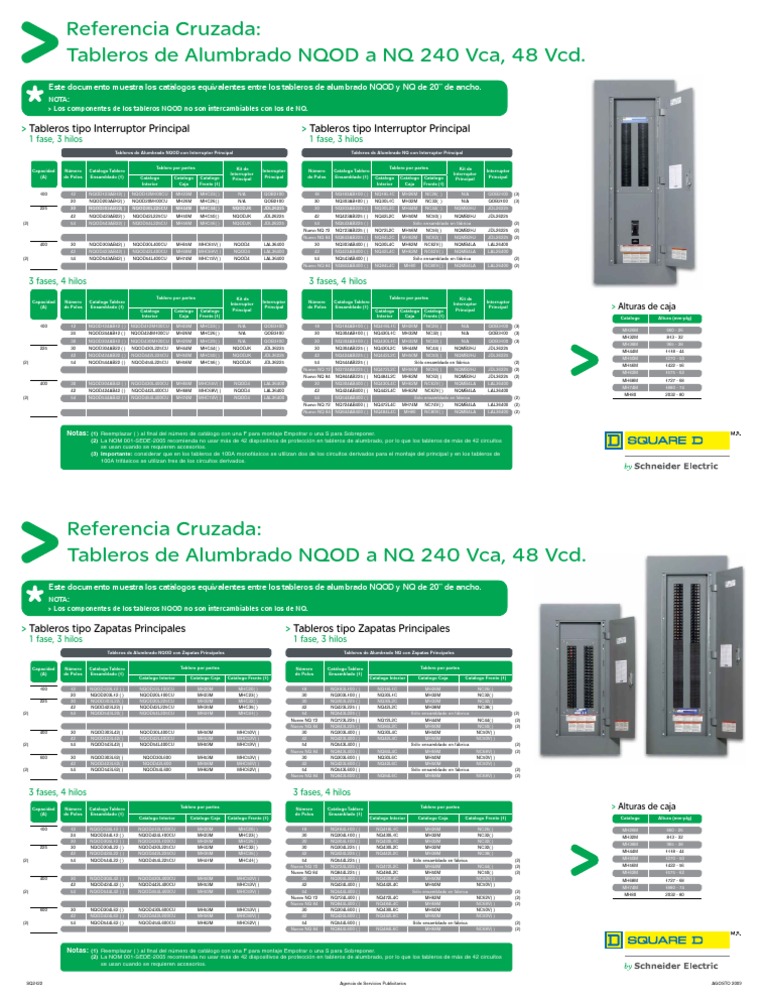 NQOD to NQ Lighting Panel Cross-Reference | PDF | Electrical ...