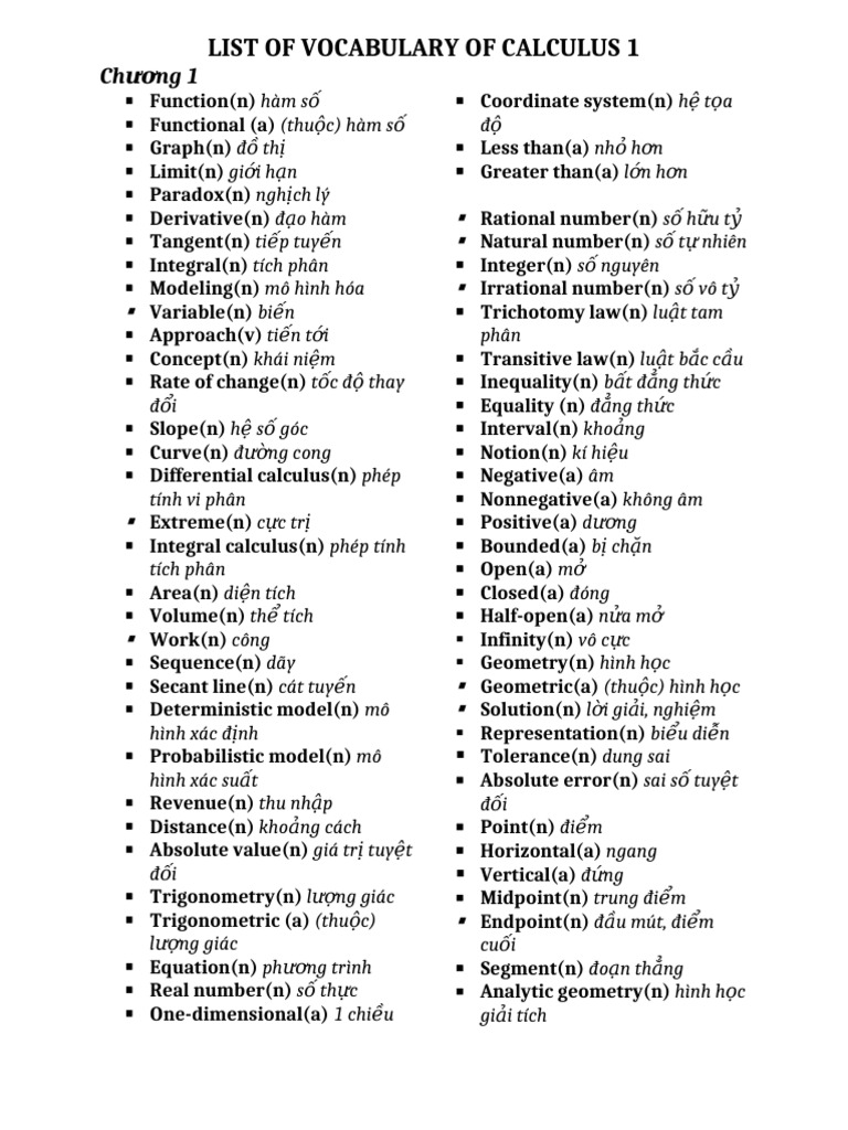 Calculus 1 Vocabulary | PDF