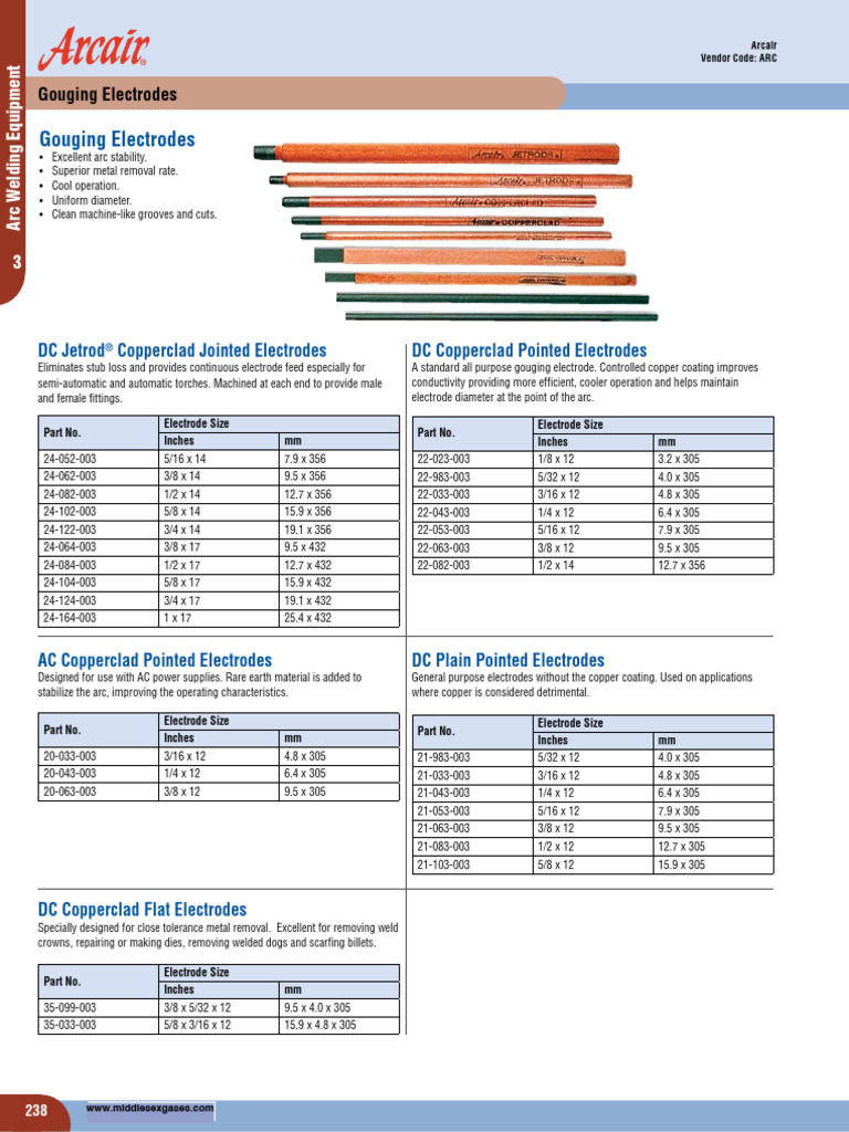 Arcair Gouging Cert | PDF
