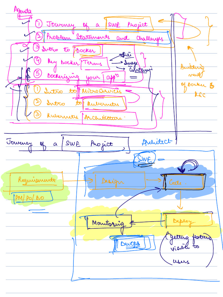 Note 16 May 2024 Pdf