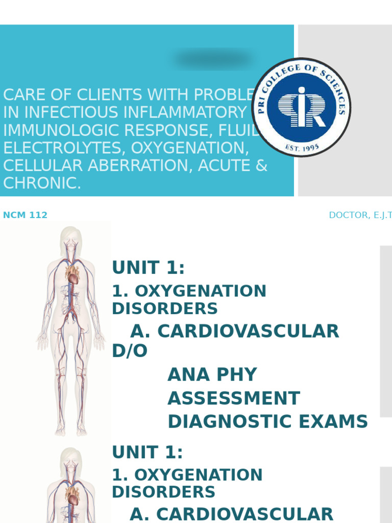 NCM 112 - Care of Clients With Problems in Infectious Inflammatory ...
