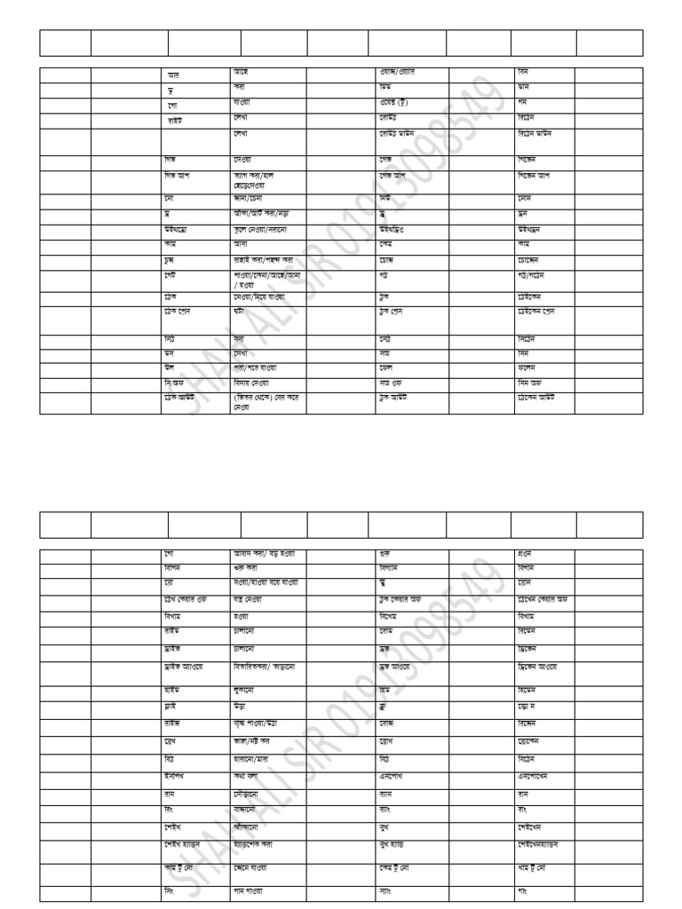 Conjugation of verb 1 to 700 PDF