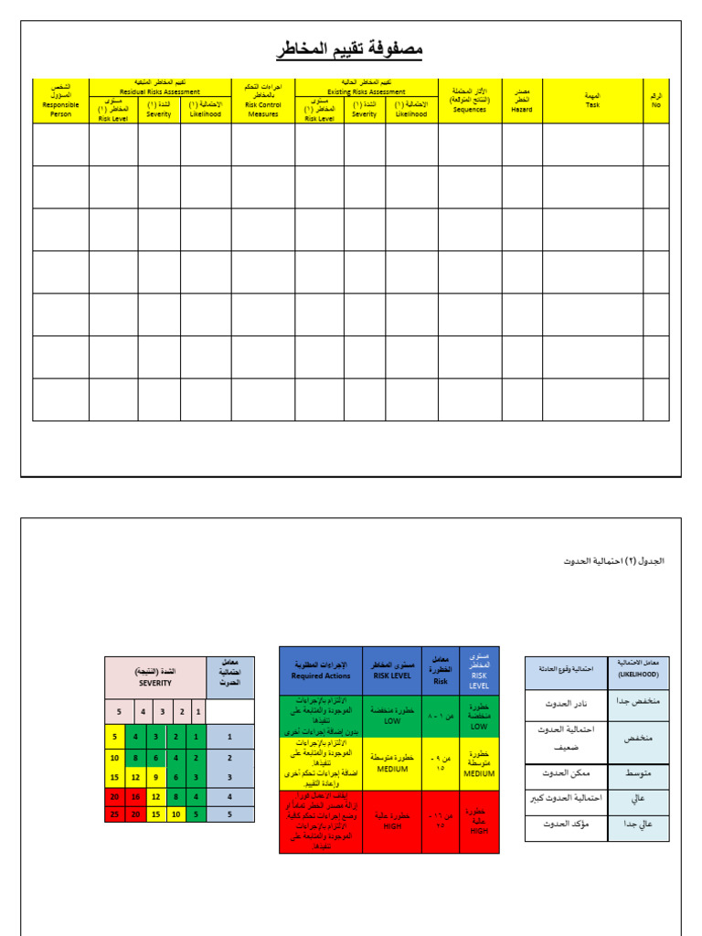 نموذج تقييم المخاطر | PDF