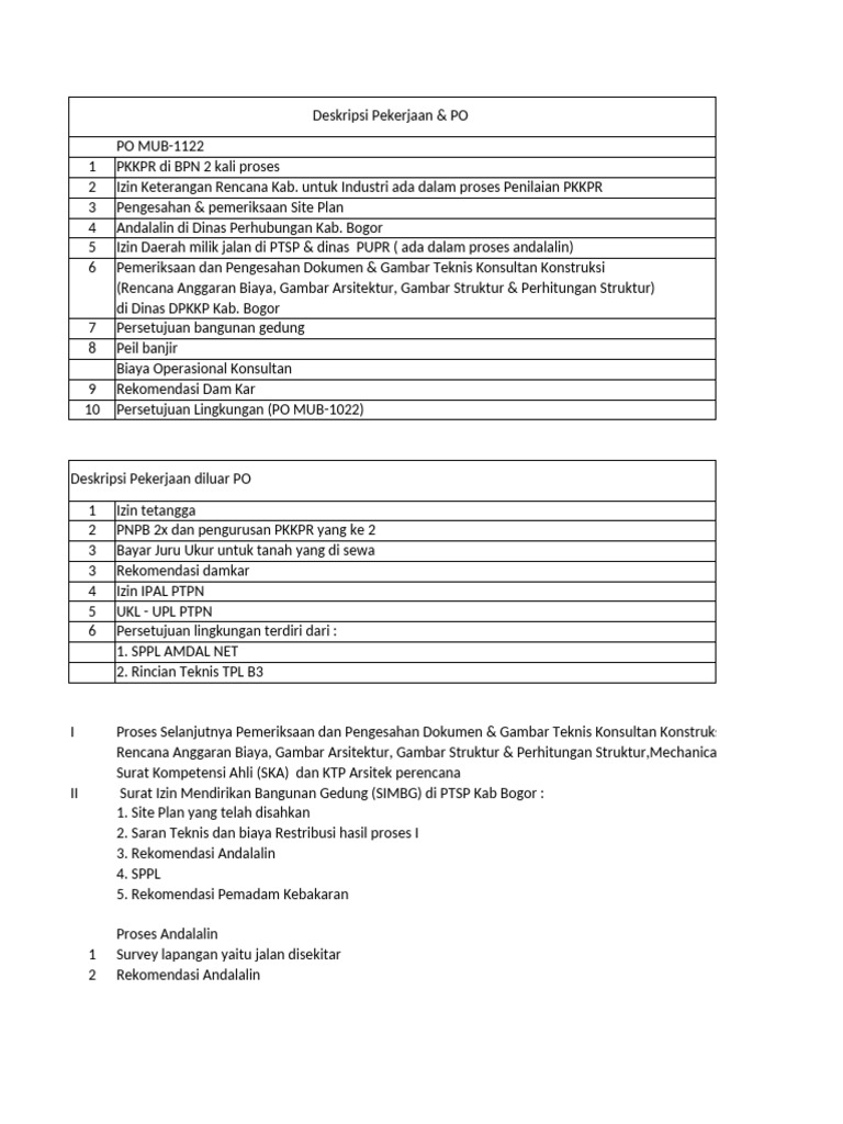 Deskripsi Pekerjaan PTEC 1 PDF