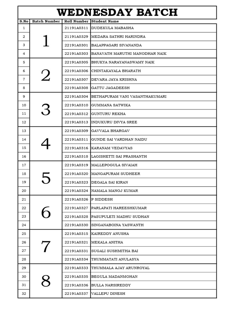 Batch 1 | PDF