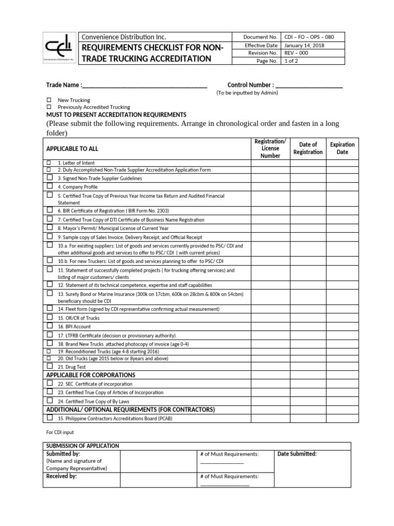 Conference Requirements Checklist