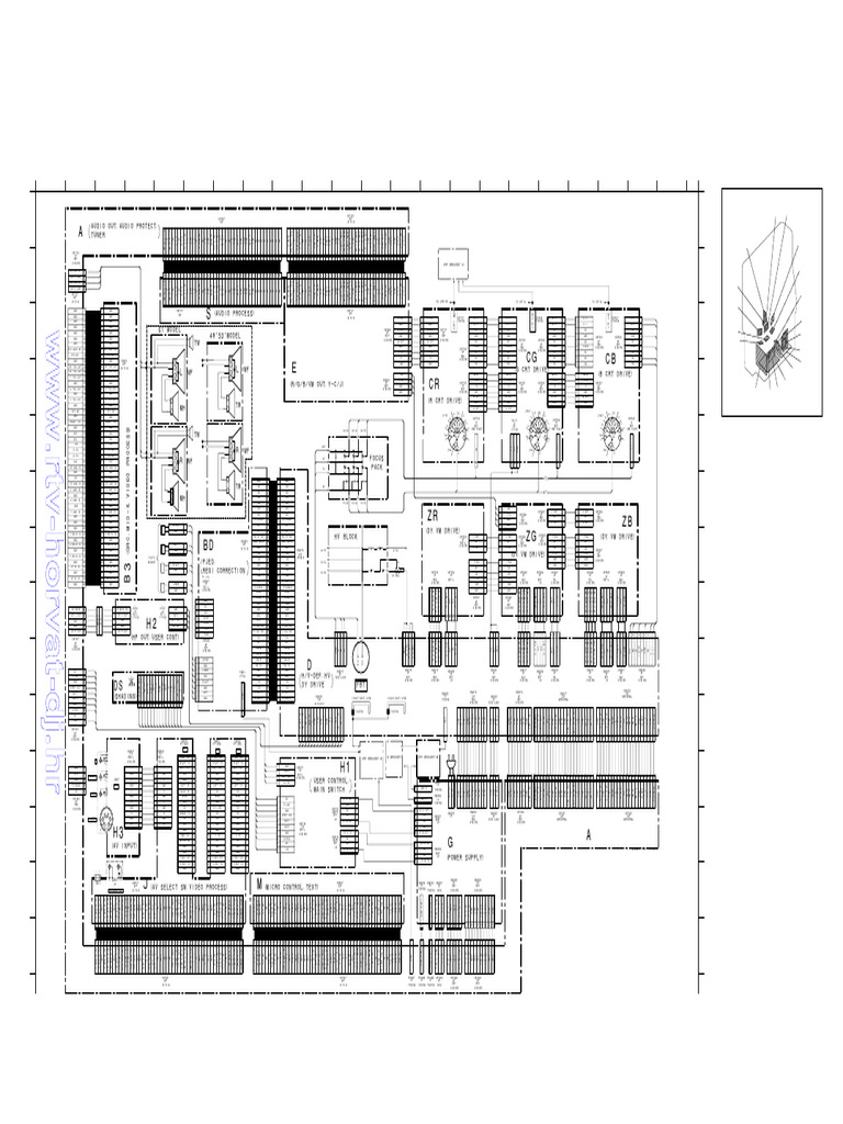 Sony projection tv re3 chassis pdf