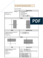Chapter 10 II Region Equalities ENHANCE
