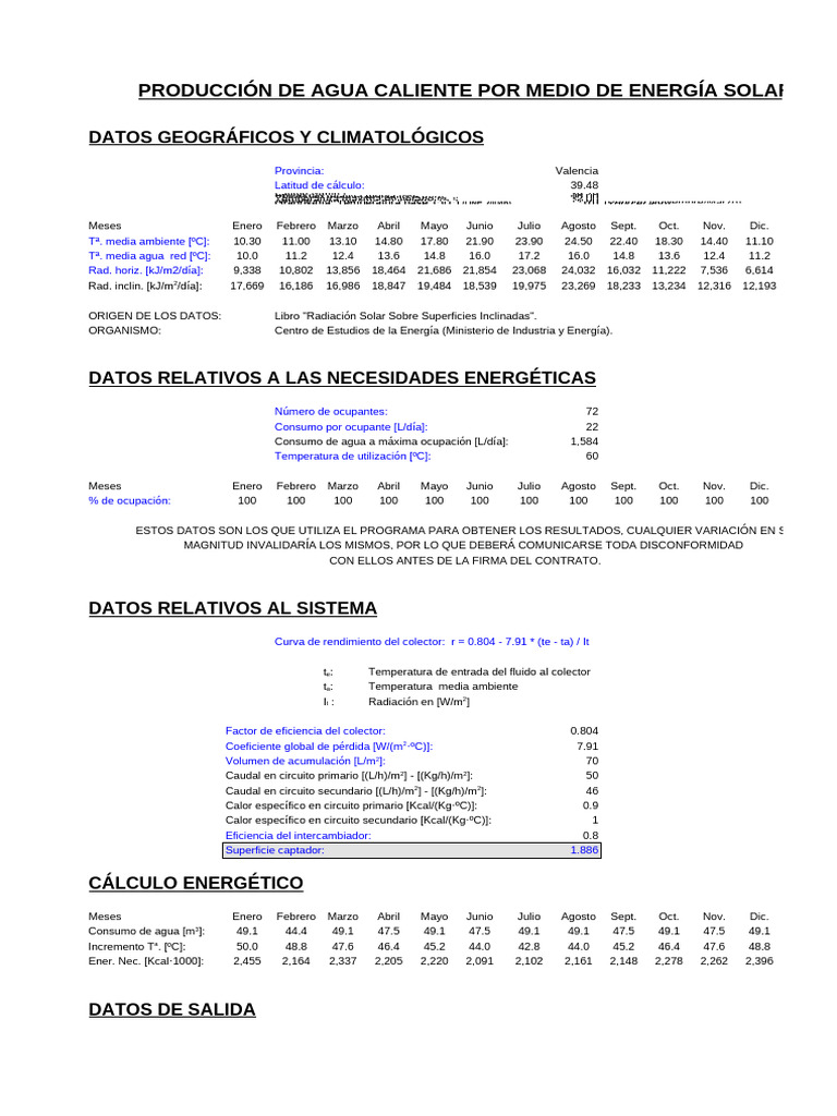 Esolar | PDF