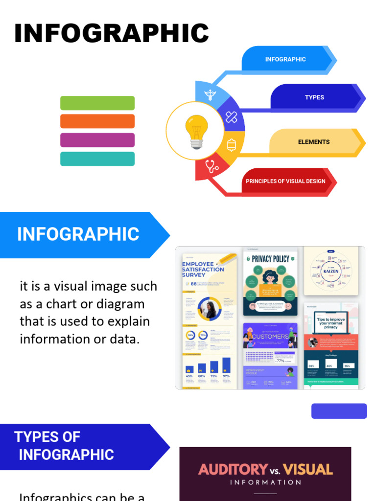 Info Graphics | PDF