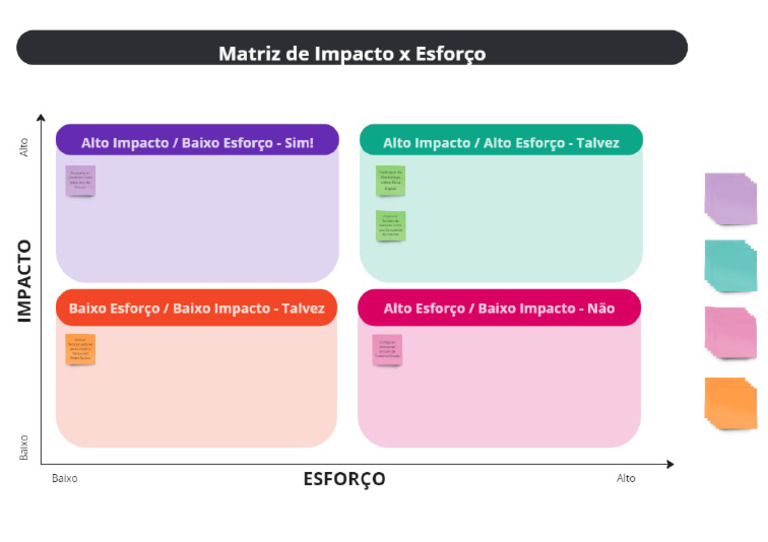 Matriz | PDF