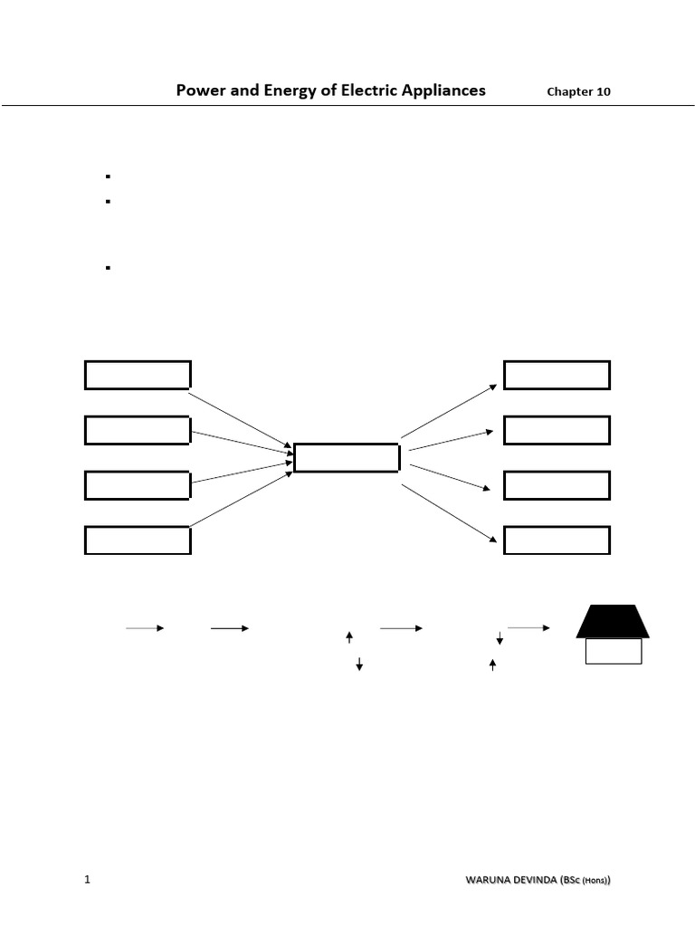 2016CEERES APPLIANCES PROGRAM OVERVIEW PDF visual data 5