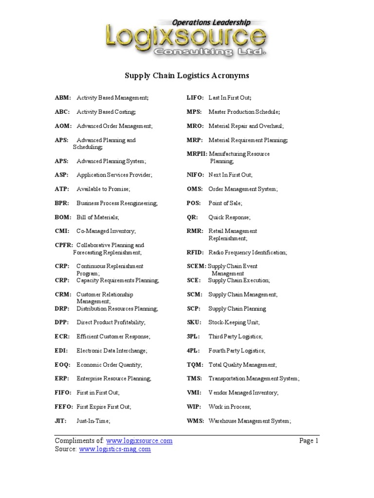 Supply Chain Logistics Acronyms Guide | PDF