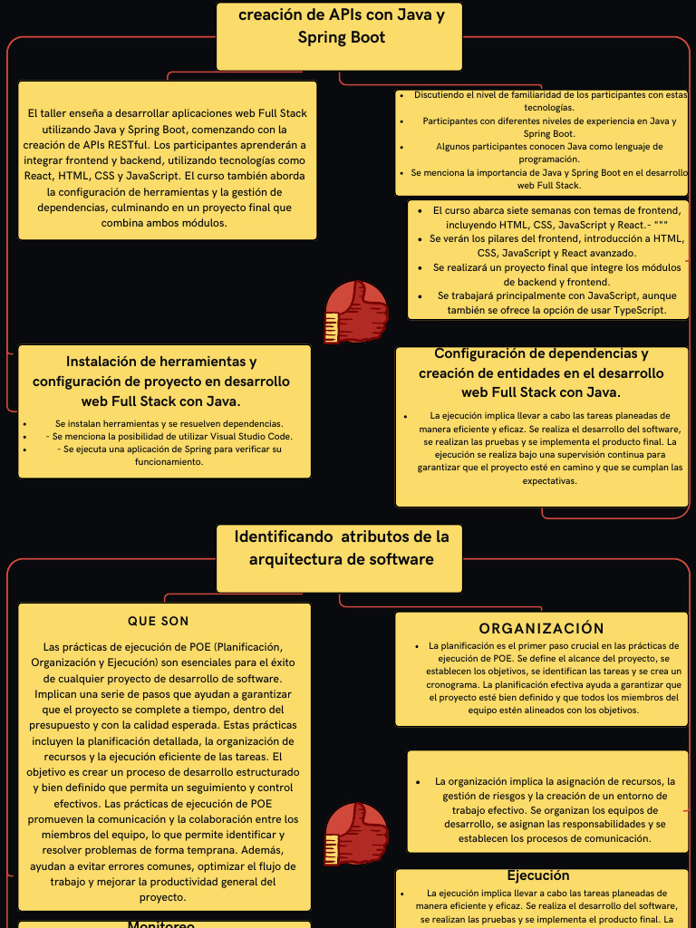 Creación de APIs Con Java y Spring Boot | PDF