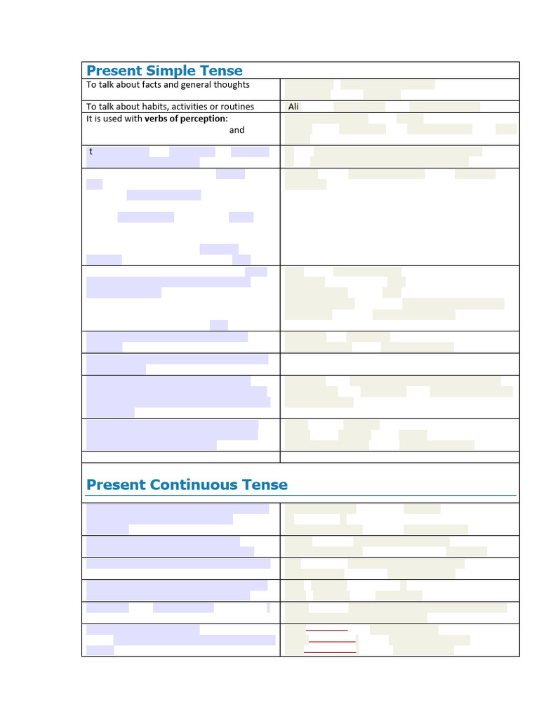 Tenses Usage Pdf Verb Grammatical Tense