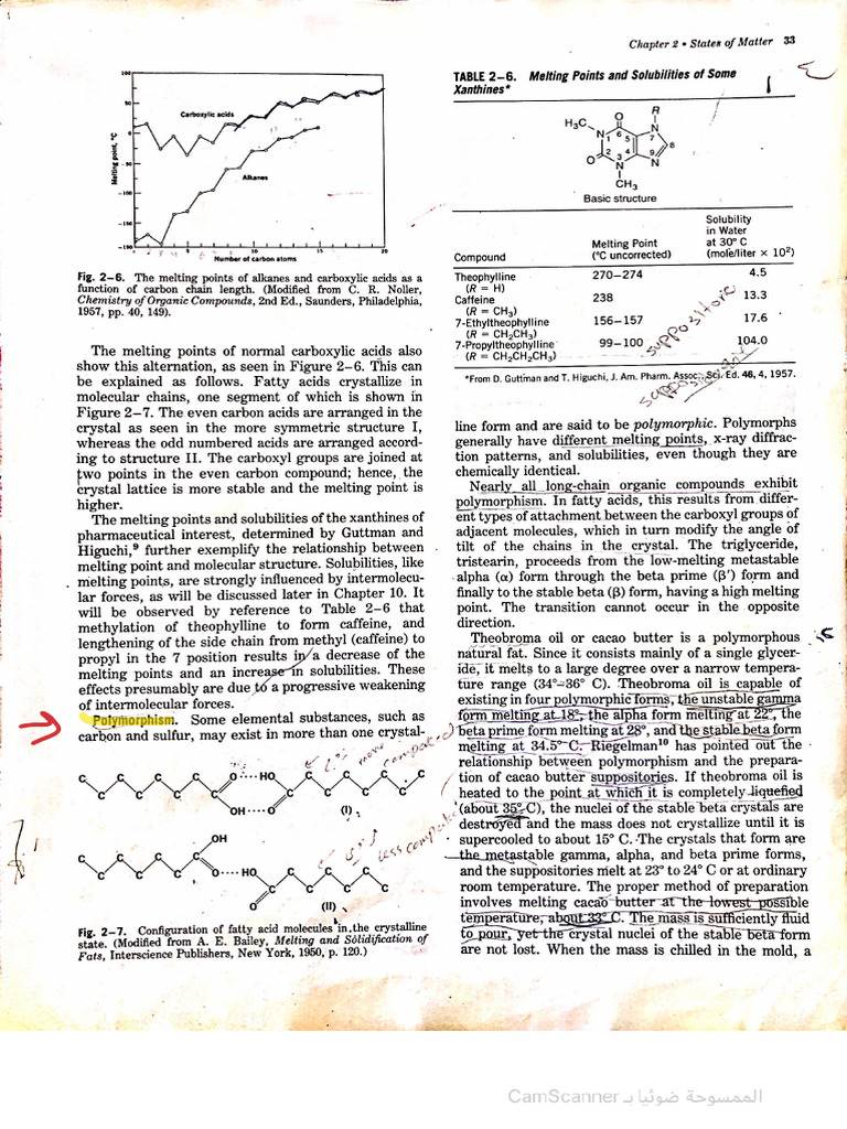 Polymorphism | PDF